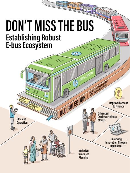 ebus